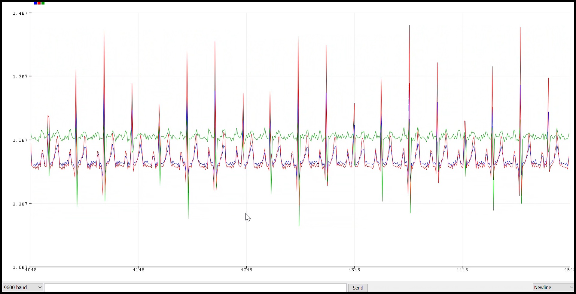 ECG streaming