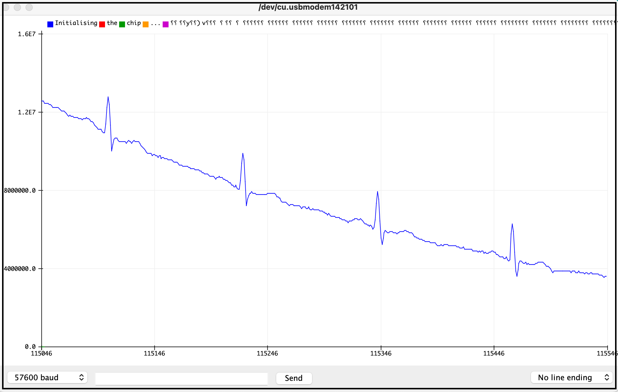 ECG streaming