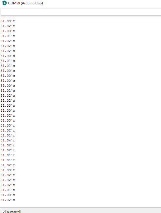 Output