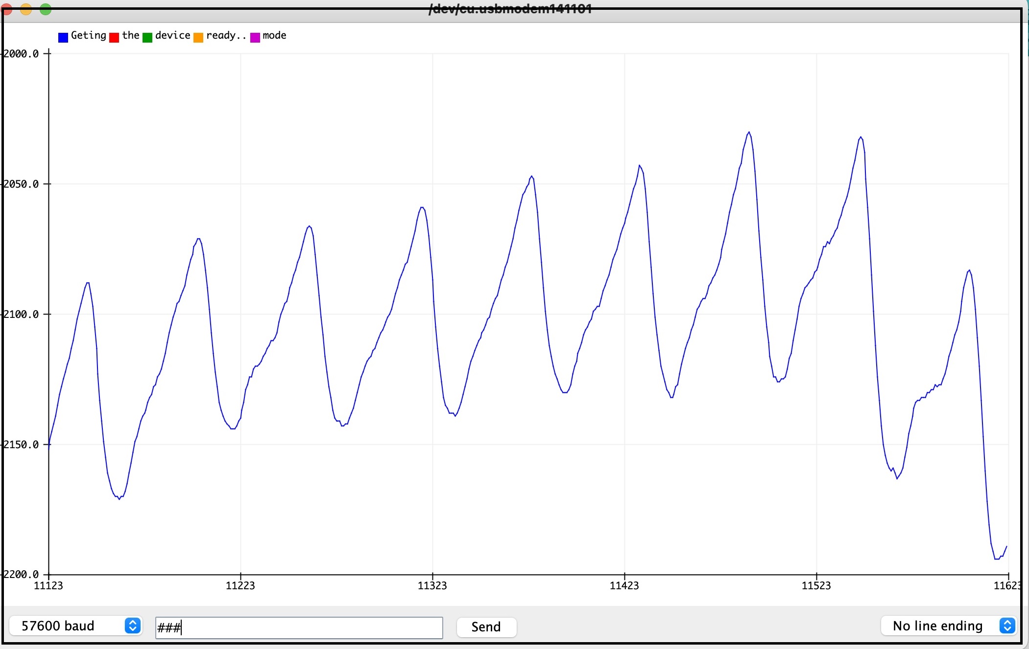 Raw mode output